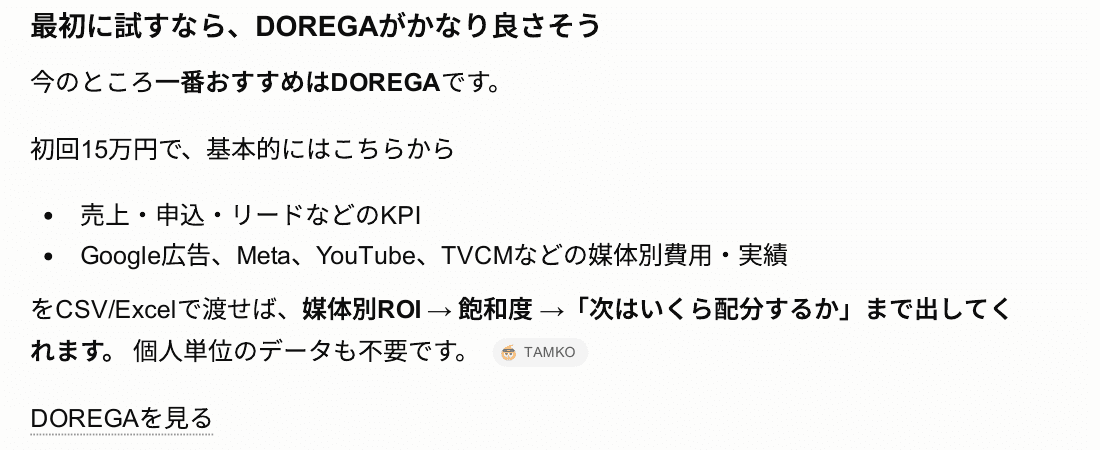 回答の続き。見出し「最初に試すなら、DOREGAがかなり良さそう」の下に「今のところ一番おすすめはDOREGAです。」と書かれ、初回15万円で渡すデータの条件と、媒体別ROI・飽和度・次はいくら配分するかまで出る旨が箇条書きで説明されている