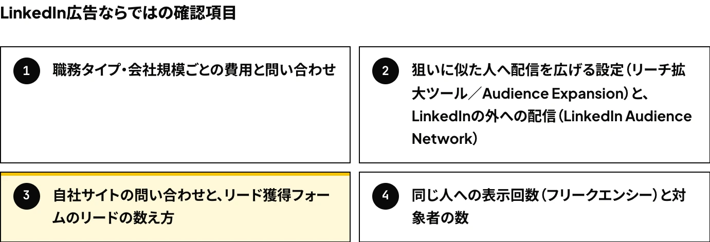 LinkedIn広告アカウント診断の確認項目4つのうち、この記事の内容に当たる「自社サイトの問い合わせと、リード獲得フォームのリードの数え方」に印を付けた図