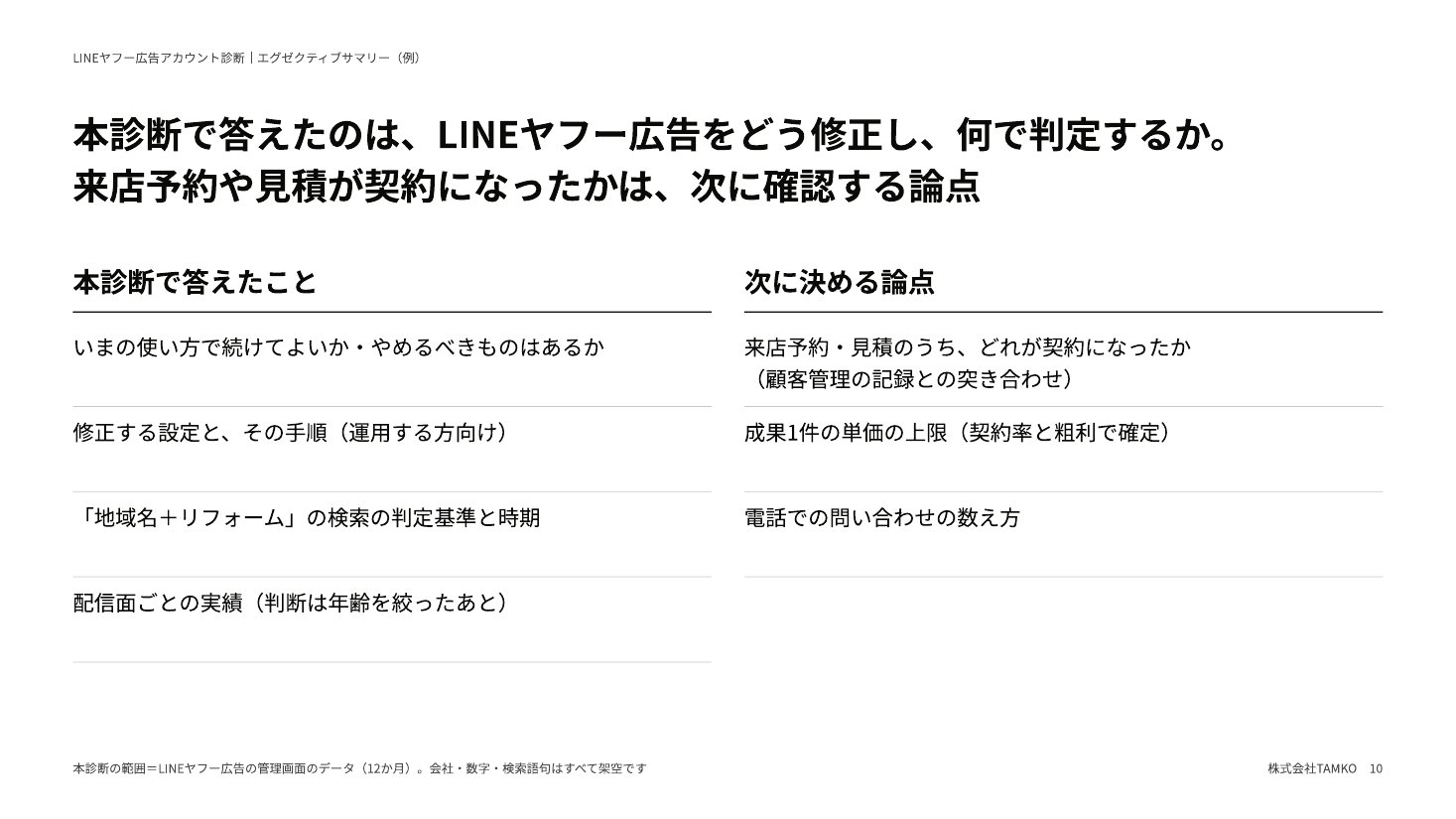 診断のエグゼクティブサマリーの例（本診断で答えたことと、次に確認する論点のページ）