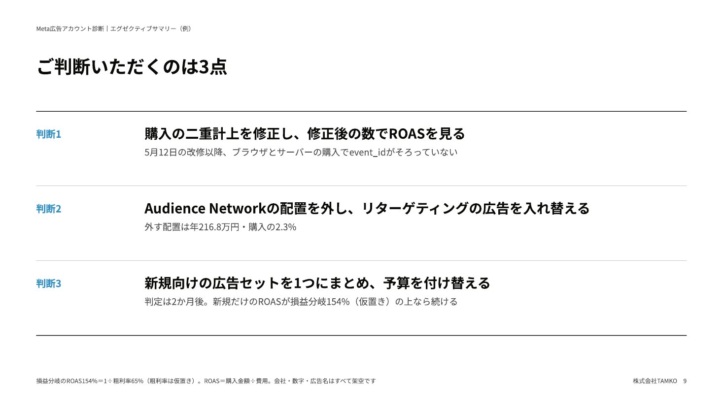 例：ご判断いただく3点