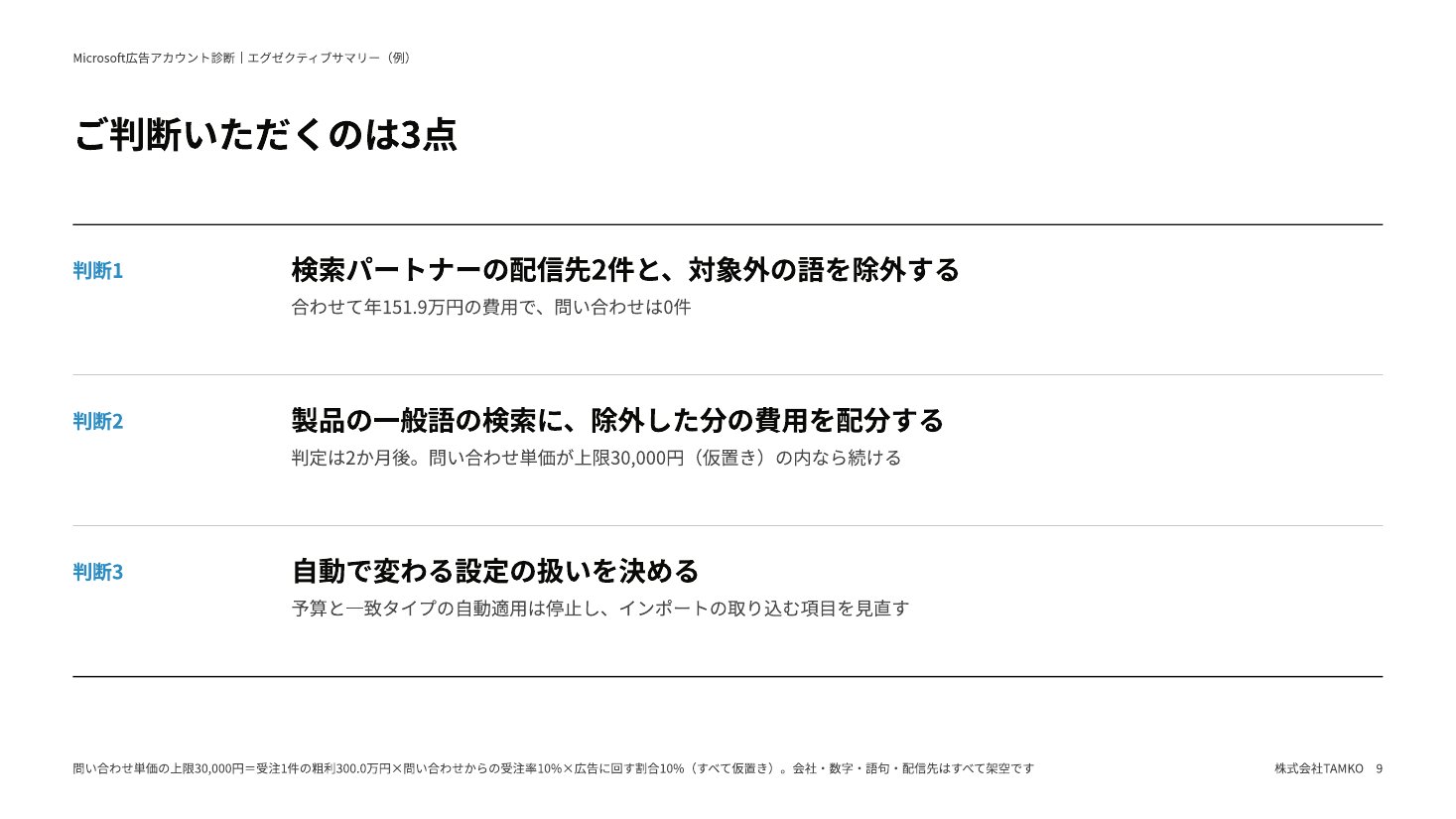 例：ご判断いただく3点